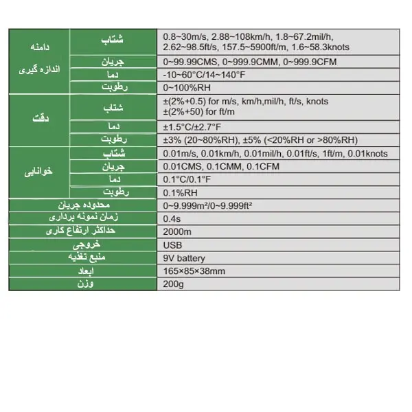 بادسنج اینسایز (با گارانتی شرکتی) مدل 40-9331