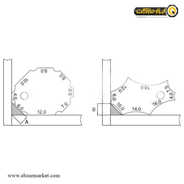 گیج جوشکاری فیلت آکاد مدل 01-012-972