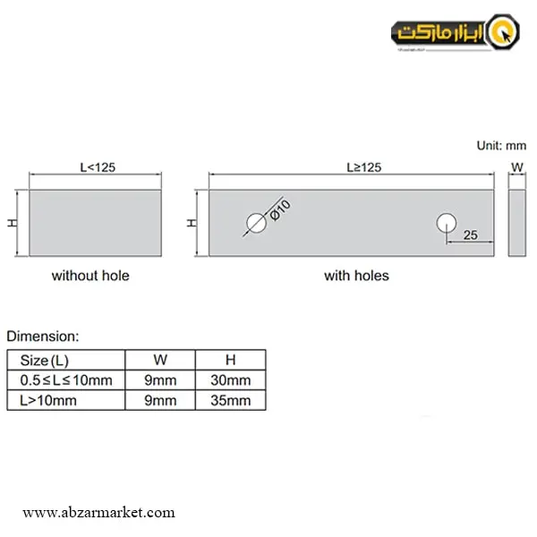 گیج بلوک اینسایز 112 عددی گرید 2 مدل 2112-4100