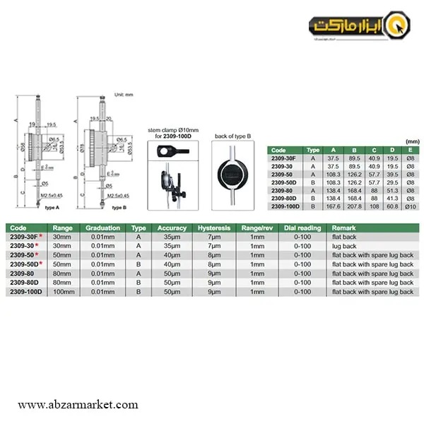 ساعت اندیکاتور اینسایز مدل 100D-2309
