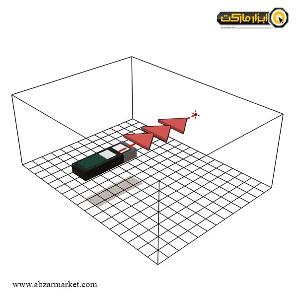متر لیزری متابو 30 متری مدل LD 30 متر لیزری متابو 30 متری مدل LD 30