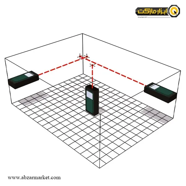 متر لیزری متابو 30 متری مدل LD 30 متر لیزری متابو 30 متری مدل LD 30