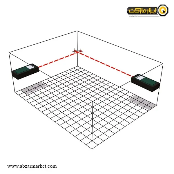 متر لیزری متابو 60 متری مدل LD 60
