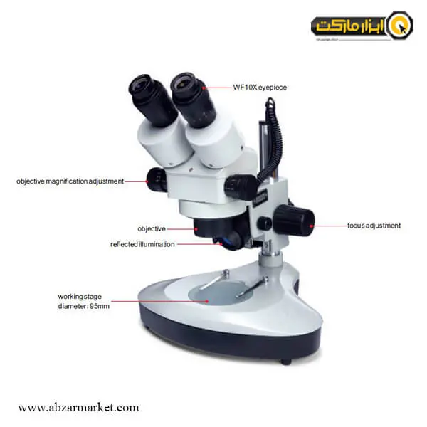 میکروسکوپ صنعتی زوم استریو اینسایز مدل ISM-ZS45
