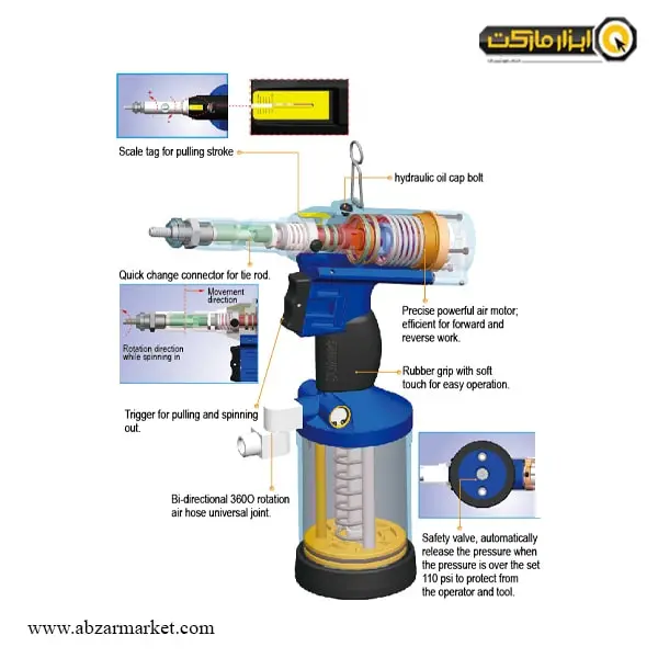 مهره پرچ کن بادی سوماک مدل ST-6355