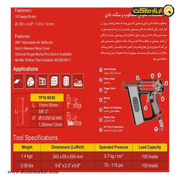 میخکوب بادی توسن اسکا مدل TP10-SK50
