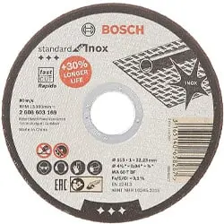 صفحه استیل بر مینی بوش 115x1 میلی متر