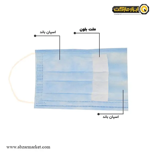ماسک تنفسی سه لایه پزشکی ملت بلون دار درجه یک (بسته 50 عددی)