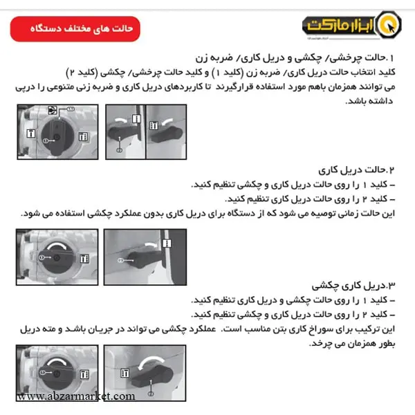 دریل بتن کن آروا 6 کیلویی مدل 5214 دریل بتن کن آروا 6 کیلویی مدل 5214