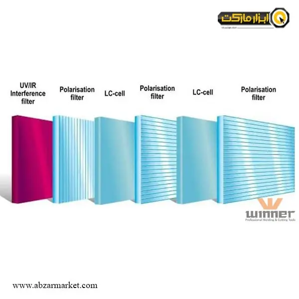 ماسک جوشکاری اتوماتیک وینر مدل W-022