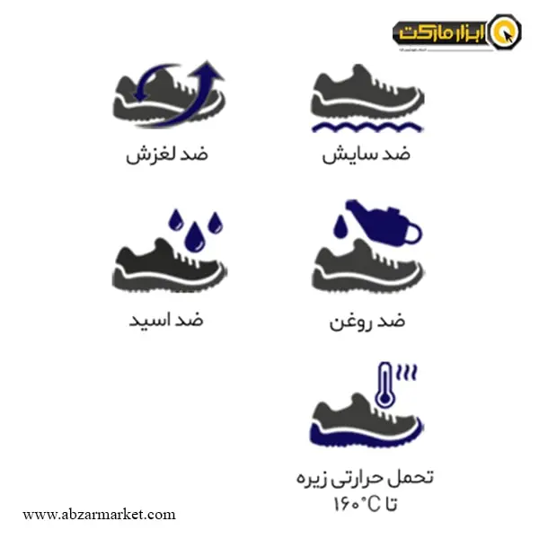 کفش کلار کواترو بدون سرپنجه مدل 7215