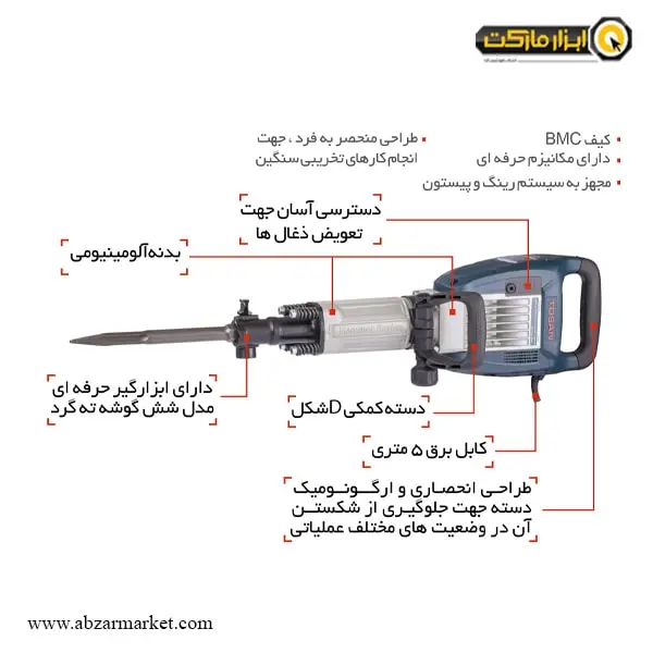 پیکور توسن 17 کیلویی مدل 6016DH پیکور توسن 17 کیلویی مدل 6016DH