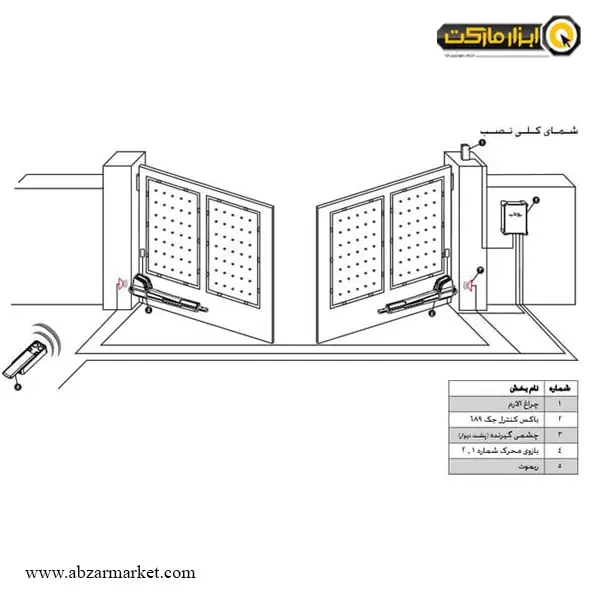 جک درب باز کن یوتاب پارکینگی مدل 689