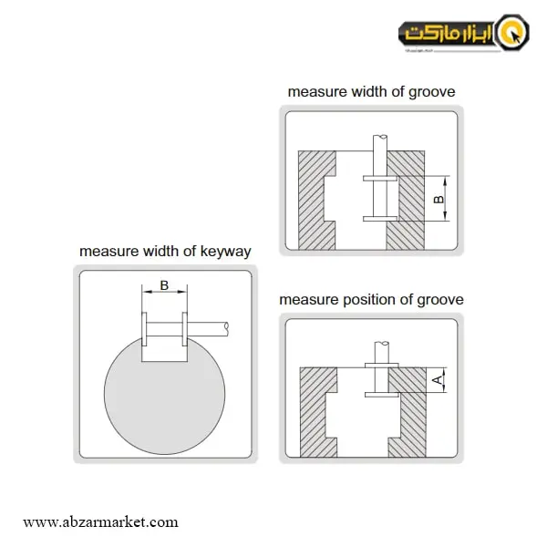 میکرومتر شیار (سرنگی) آسیمتو 100-75 میلی متر مدل 2-04-163