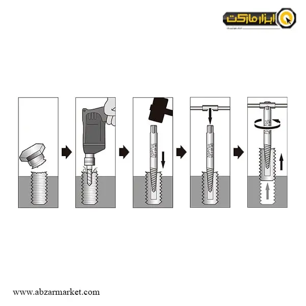 ست قلاویز دستی چپ گرد تاپ تول 5 عددی مدل JGAW0502