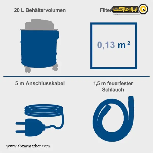 جاروبرقی مواد گرم شپخ تک موتوره مدل AVC20 جاروبرقی مواد گرم شپخ تک موتوره مدل AVC20