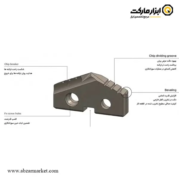سر مته تعویض شو ای اس تی پاور مدل HSSCO PM