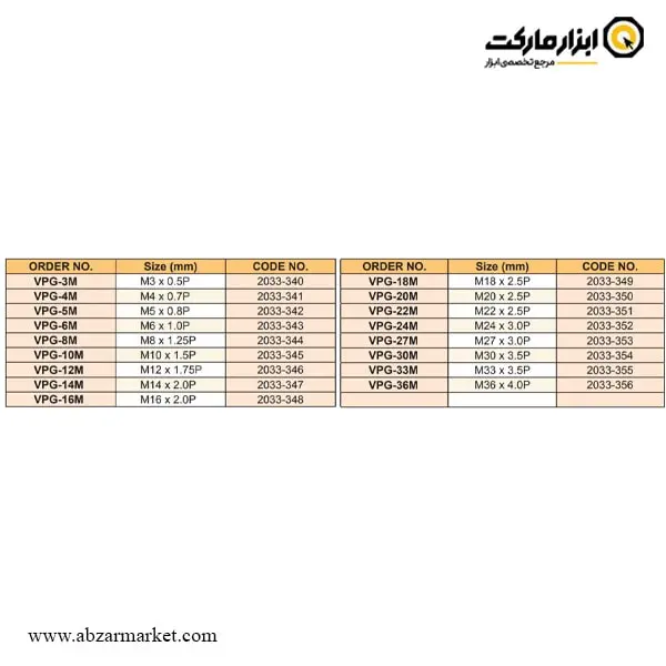 گیج رزوه برو نرو توپی ورتکس مدل VPG