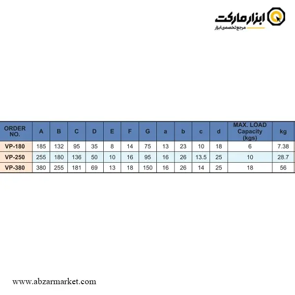 میز سینوسی ورتکس مدل VP