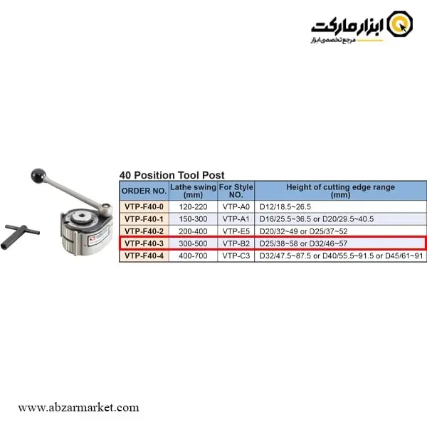 ست ابزارگیر دستگاه تراش ورتکس مدل VTP-B2