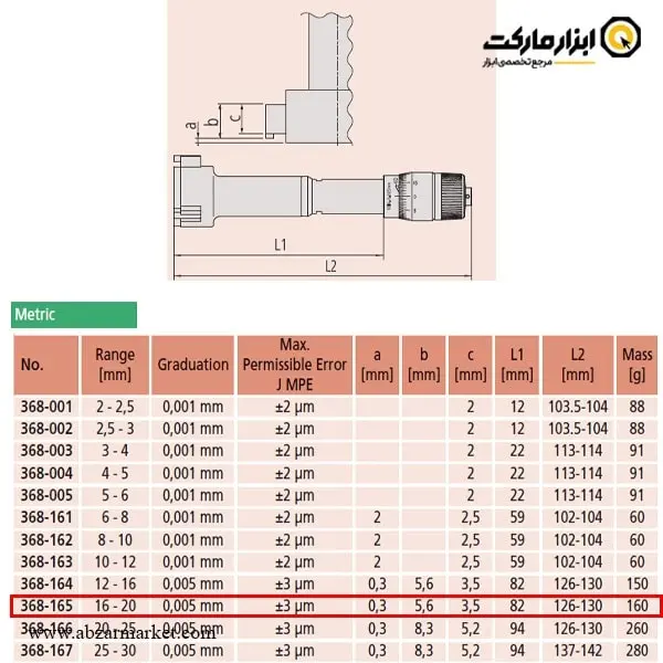میکرومتر سه فک میتوتویو 20-16 میلی متر داخل سنج مدل 165-368 میکرومتر سه فک میتوتویو 20-16 میلی متر داخل سنج مدل 165-368