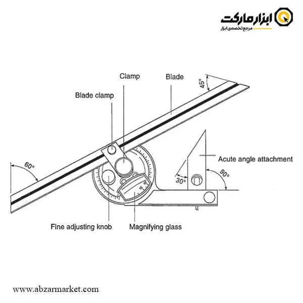 زاویه سنج یونیورسال میتوتویو ذره بین دار مدل 901-187
