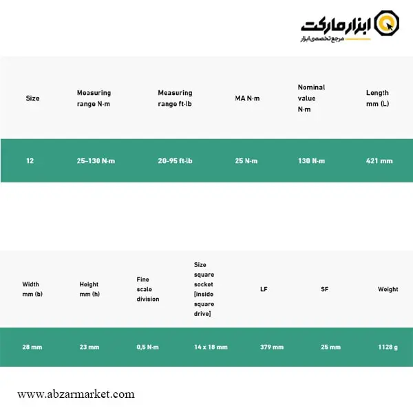 آچار ترکمتر تقه ای اشتایویل 130-25 نیوتن سری خور 14x18 مدل 730N/12