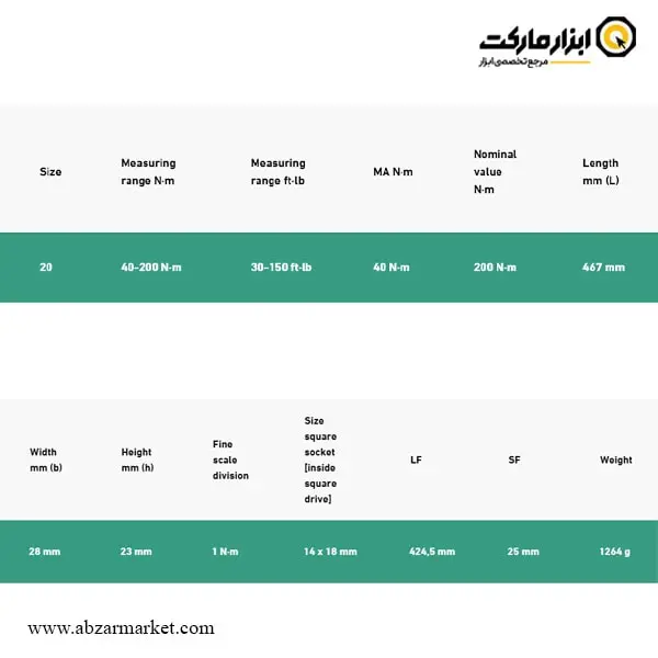آچار ترکمتر تقه ای اشتایویل 200-40 نیوتن سری خور 14x18 مدل 730N/20 آچار ترکمتر تقه ای اشتایویل 200-40 نیوتن سری خور 14x18 مدل 730N/20