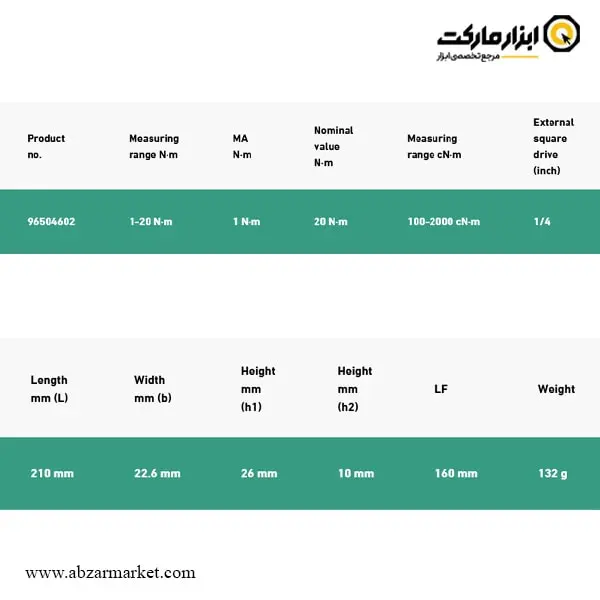 آچار ترکمتر دیجیتال 1/4 اینچ اشتایویل 20-1 نیوتن مدل 701/2