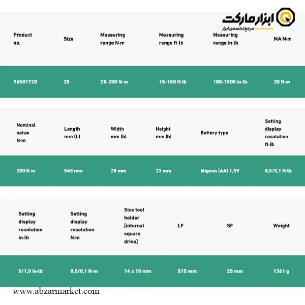 آچار ترکمتر دیجیتال اشتایویل 200-20 نیوتن سری خور 14x18 مدل 730D/20 آچار ترکمتر دیجیتال اشتایویل 200-20 نیوتن سری خور 14x18 مدل 730D/20