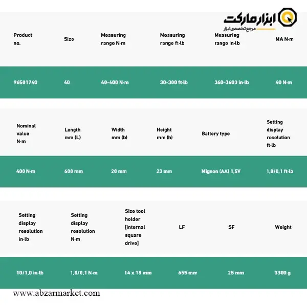 آچار ترکمتر دیجیتال اشتایویل 400-40 نیوتن سری خور 14x18 مدل 730D/40 آچار ترکمتر دیجیتال اشتایویل 400-40 نیوتن سری خور 14x18 مدل 730D/40
