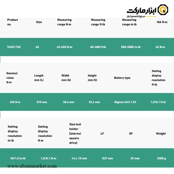 آچار ترکمتر دیجیتال اشتایویل 650-65 نیوتن سری خور 14x18 مدل 730D/65 آچار ترکمتر دیجیتال اشتایویل 650-65 نیوتن سری خور 14x18 مدل 730D/65