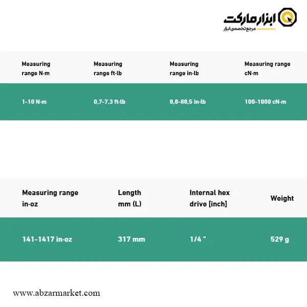 پیچ گوشتی ترکمتر دیجیتال 1/4 اینچ اشتایویل 10-1 نیوتن مدل TORSIOTRONIC 10 پیچ گوشتی ترکمتر دیجیتال 1/4 اینچ اشتایویل 10-1 نیوتن مدل TORSIOTRONIC 10
