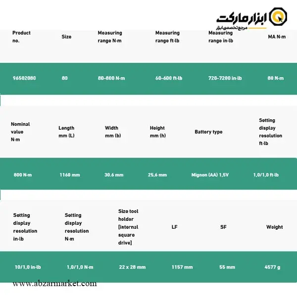 آچار ترکمتر دیجیتال اشتایویل 800-80 نیوتن سری خور 22x28 مدل 730D/80 آچار ترکمتر دیجیتال اشتایویل 800-80 نیوتن سری خور 22x28 مدل 730D/80
