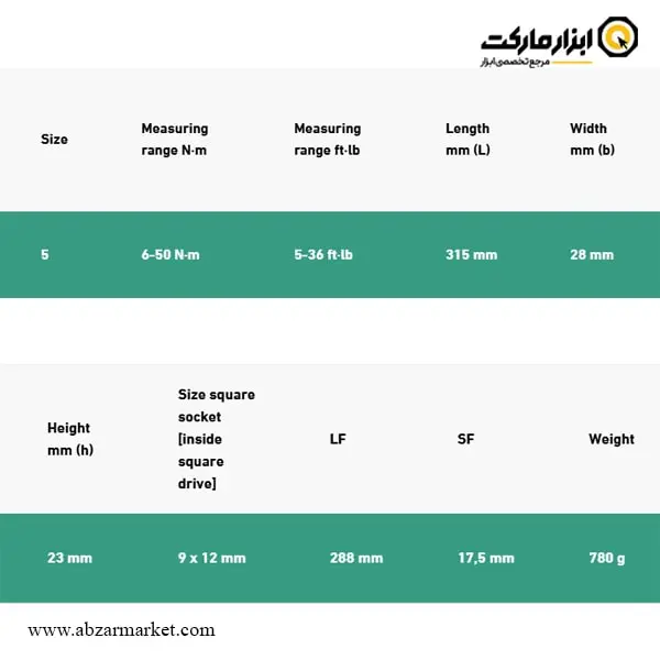آچار ترکمتر تقه ای اشتایویل 50-6 نیوتن سری خور 9x12 مدل 730/5 Quick