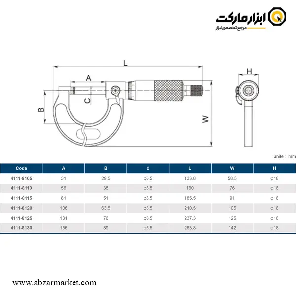 میکرومتر داسکوا 100-75 میلی متر خارج سنج مدل 8120-4111 میکرومتر داسکوا 100-75 میلی متر خارج سنج مدل 8120-4111