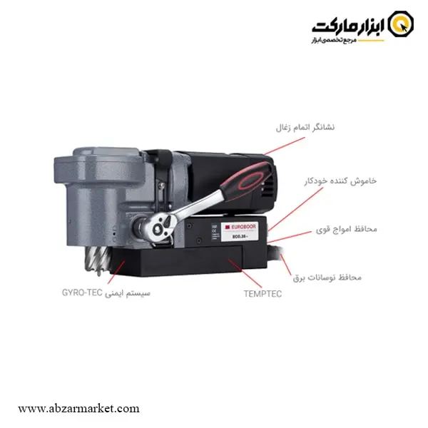 دریل مگنت یوروبور 36 میلی متر مدل +ECO.36