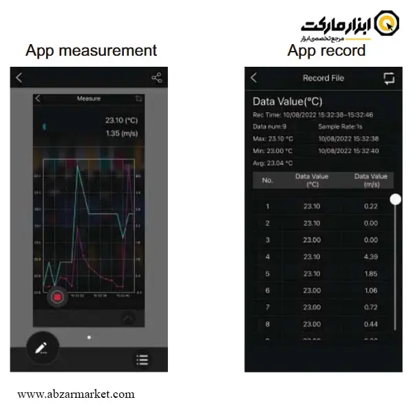 بادسنج اینسایز (با گارانتی شرکتی) مدل 1125-0110