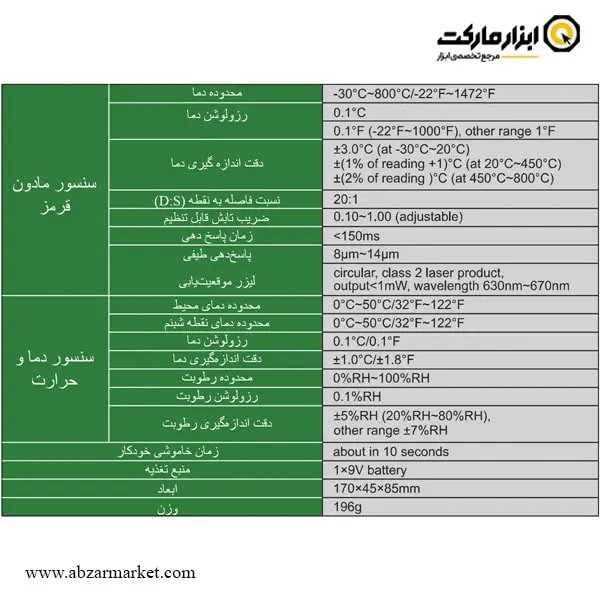 ترمومتر لیزری 800 درجه اینسایز (با گارانتی شرکتی) مدل 0215-A900