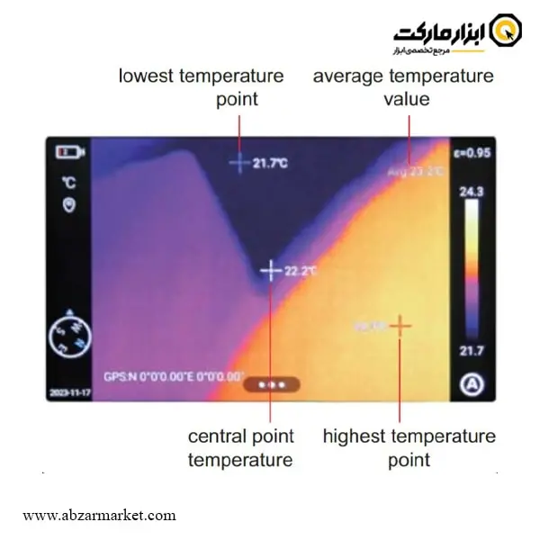 ترمومتر تصویری (ترموویژن) 650 درجه اینسایز مدل 0231-IC650