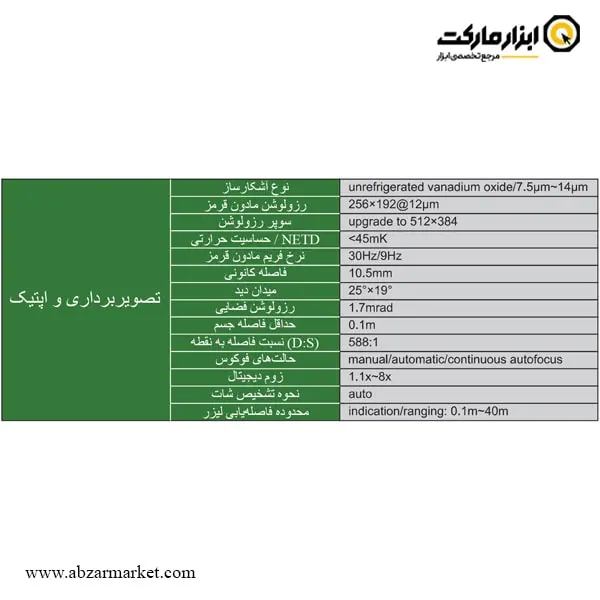 ترمومتر تصویری (ترموویژن) 650 درجه اینسایز مدل 0231-IC650