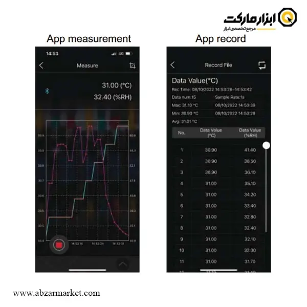 دماسنج و رطوبت سنج اینسایز (با گارانتی شرکتی) مدل 0310-H26 دماسنج و رطوبت سنج اینسایز (با گارانتی شرکتی) مدل 0310-H26