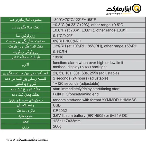 دماسنج و رطوبت سنج دیتا لاگر اینسایز (با گارانتی شرکتی) مدل 3070-0311