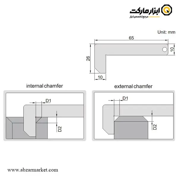 شابلون پخ سنج اینسایز مدل 1-4844