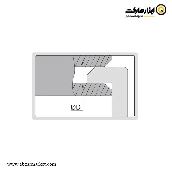 شابلون پخ سنج اینسایز مدل 1-4844