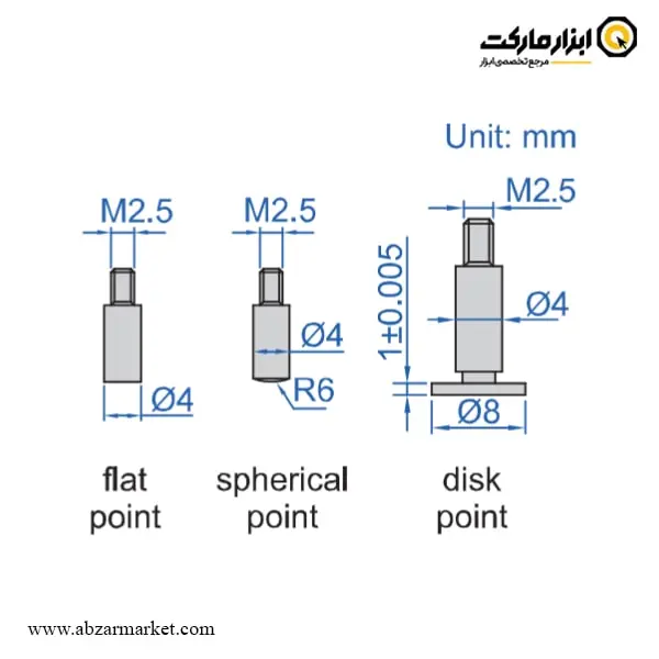 عمق سنج دیجیتال اینسایز 120 میلی متر سر تعویض شو (با گارانتی شرکتی) مدل 120-1148