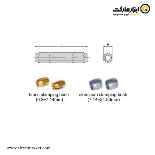 دسته پین گیج اینسایز مدل 7341 دسته پین گیج اینسایز مدل 7341
