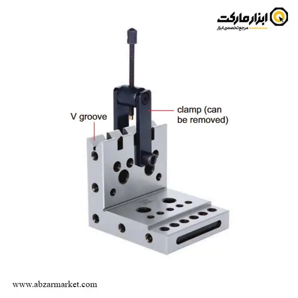 صفحه گونیا اینسایز پله دار مدل 1-6547