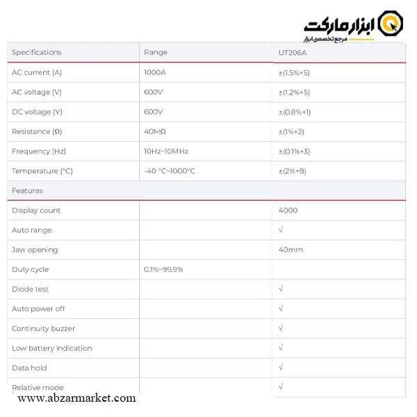آمپرمتر کلمپی یونیتی مدل UT206A