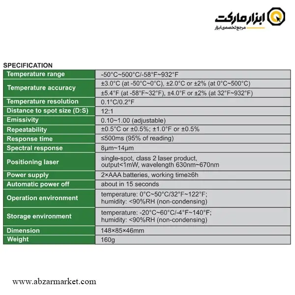 ترمومتر لیزری 500 درجه اینسایز (با گارانتی شرکتی) مدل 0222-C520 ترمومتر لیزری 500 درجه اینسایز (با گارانتی شرکتی) مدل 0222-C520